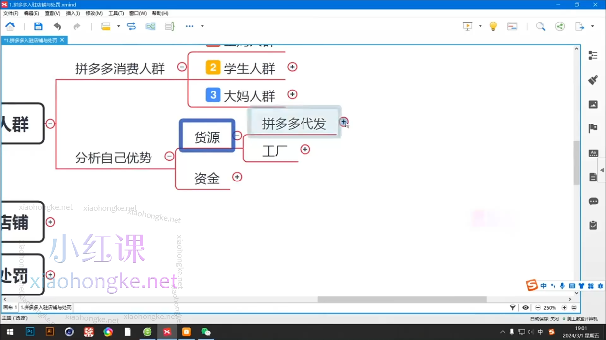 义乌(指创)新希望电商培训,2024三刀拼多多运营实战班