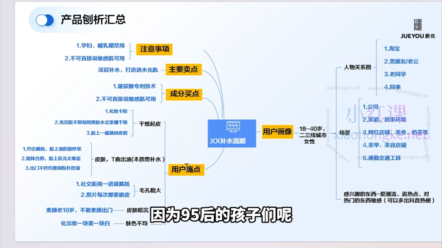 爵优文化:AI短视频创推集训营