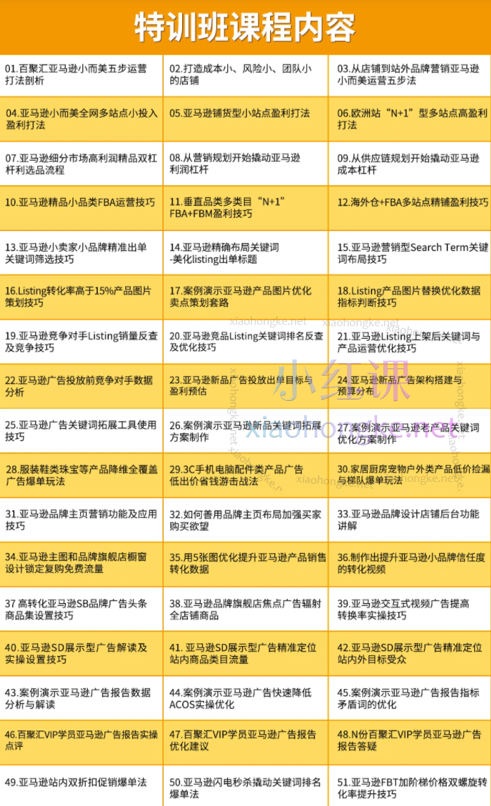 百聚汇亚马逊高级运营特训班，2023年百聚汇VIP学习卡