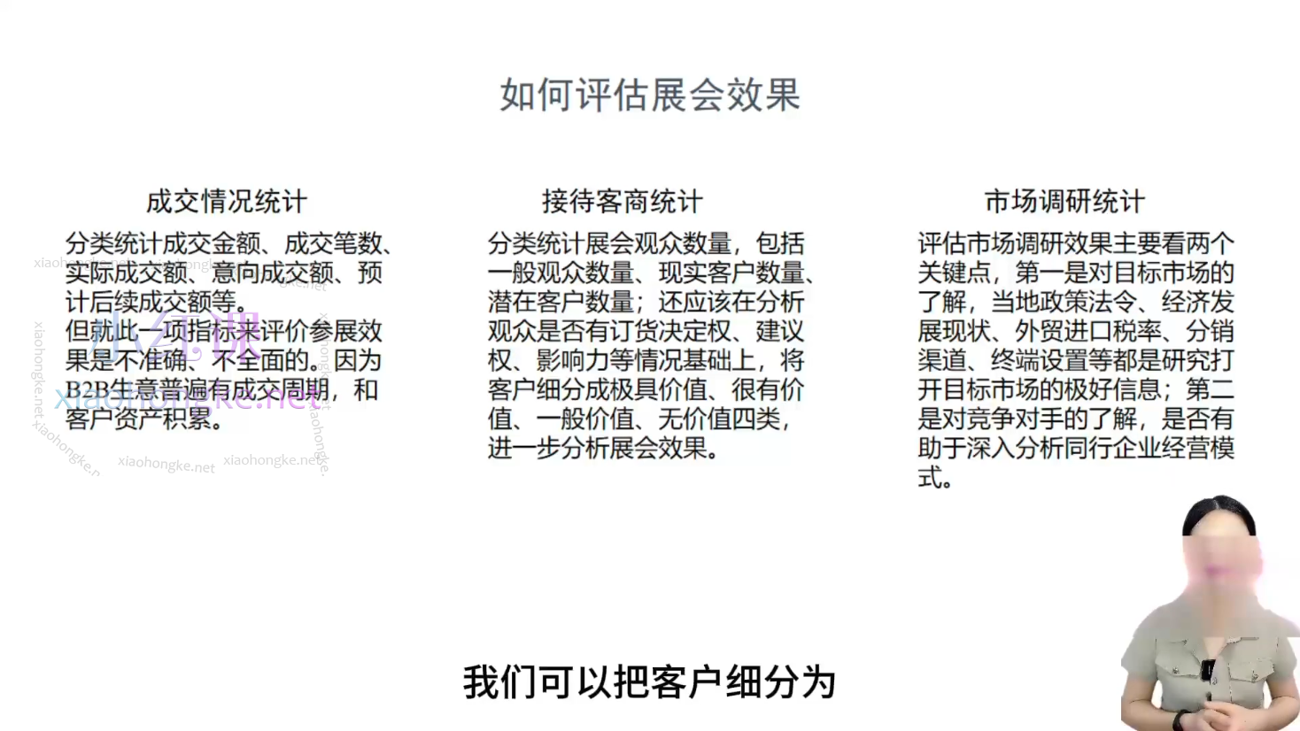 Mila的外贸SOP系列课程涵盖:客户开发、谈判、成交等