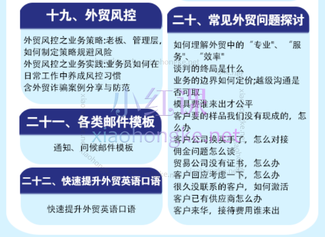 Mila的外贸SOP系列课程涵盖:客户开发、谈判、成交等
