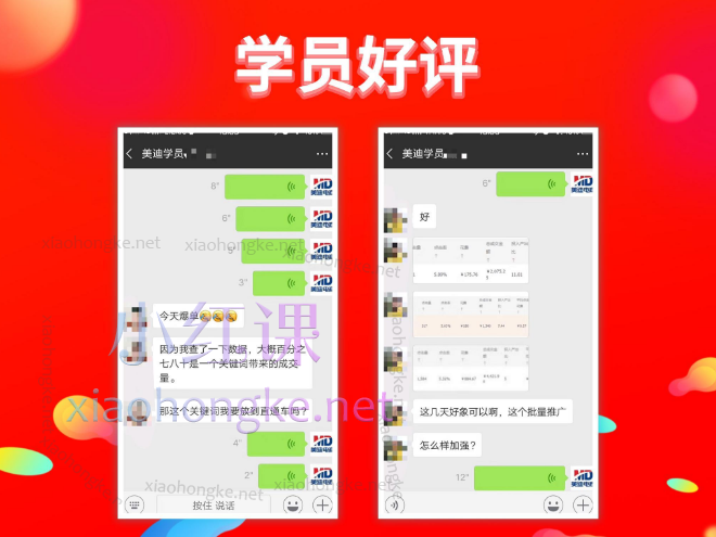 美迪电商:淘宝高级运营班