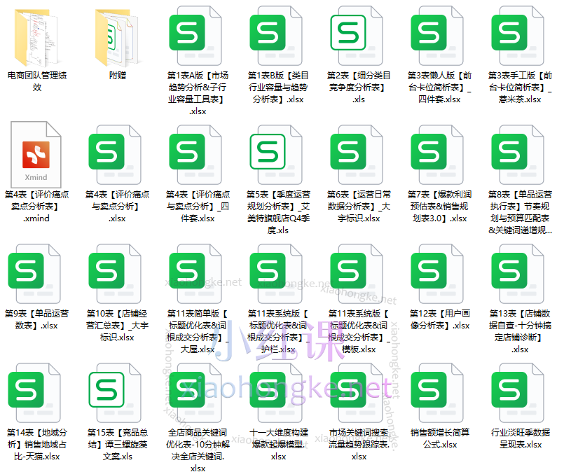 谭三淘宝搜索爆款打造系列课程