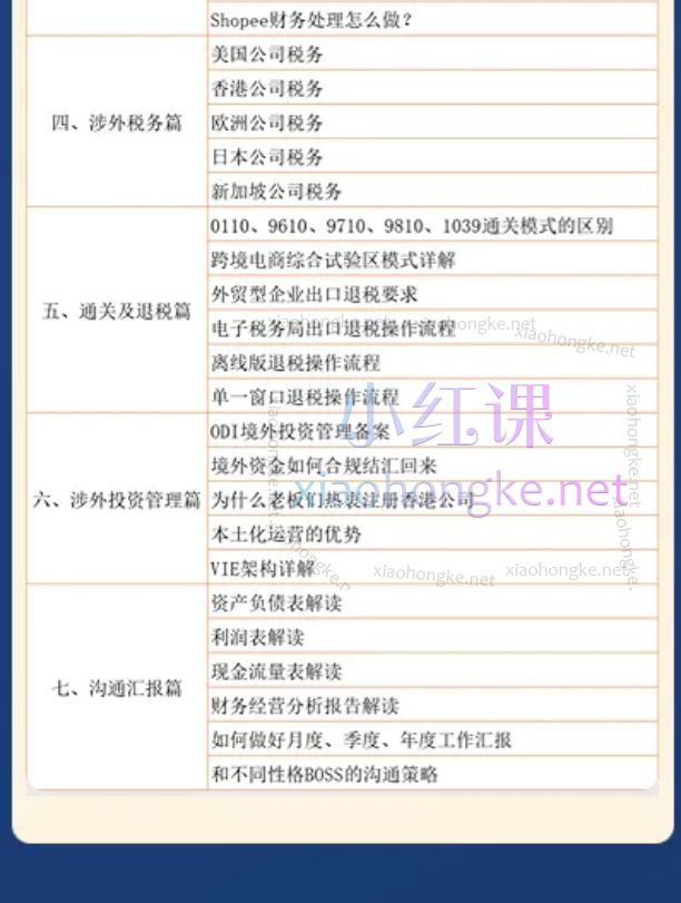 多米跨境财税:跨境电商财务经理养成计划