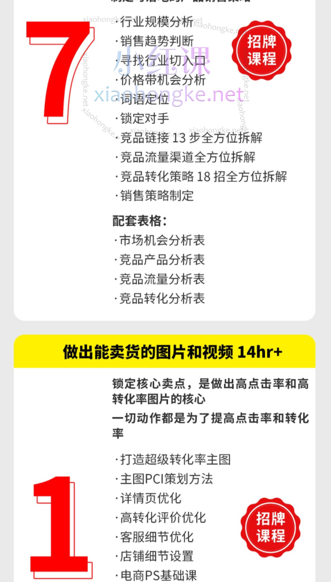 2024猫课蒋晖淘宝天猫712运营实操课【强烈推荐】