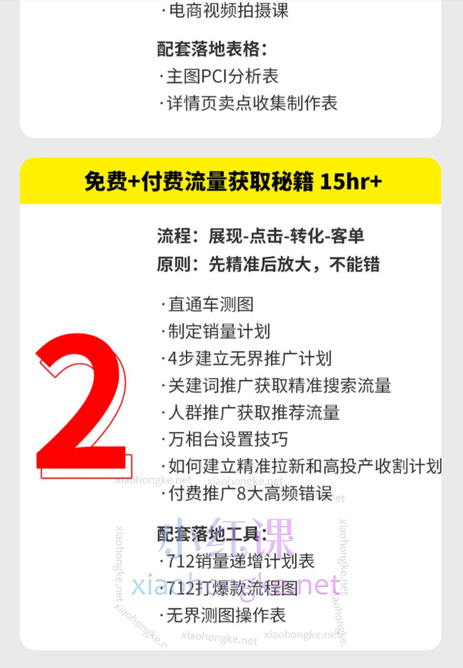 2024猫课蒋晖淘宝天猫712运营实操课【强烈推荐】