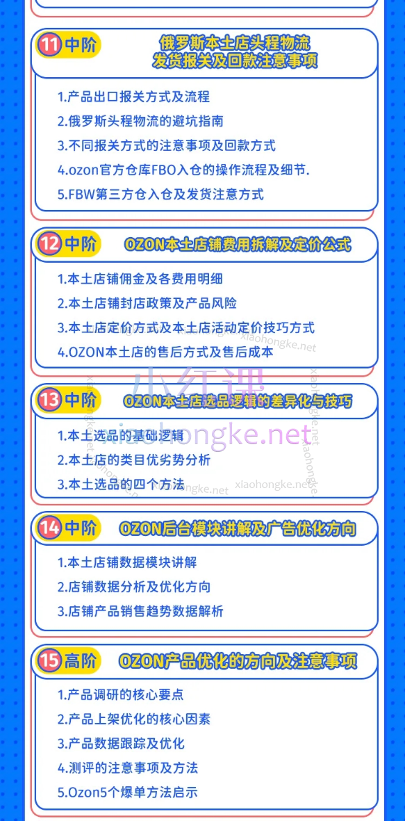 2024千鸟跨境俄罗斯OZON线上陪跑训练营