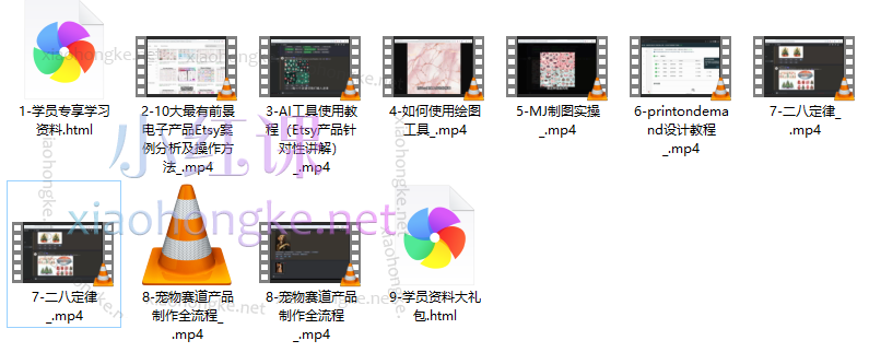 2024副业新赛道AI+跨境电商，零基础无货源实操