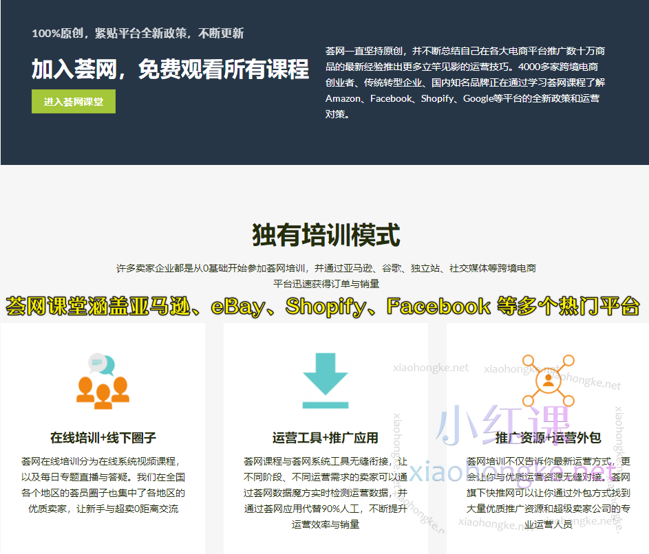 荟网课堂涵盖亚马逊、eBay、Shopify、Facebook以及独立站等多个热门平台