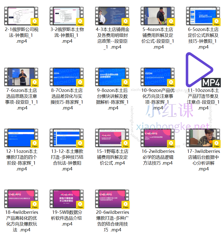 2024千鸟跨境俄罗斯OZON线上陪跑训练营