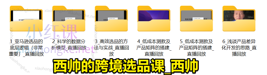 西帅跨境选品课+跨境产品开发课,从底层逻辑到实战