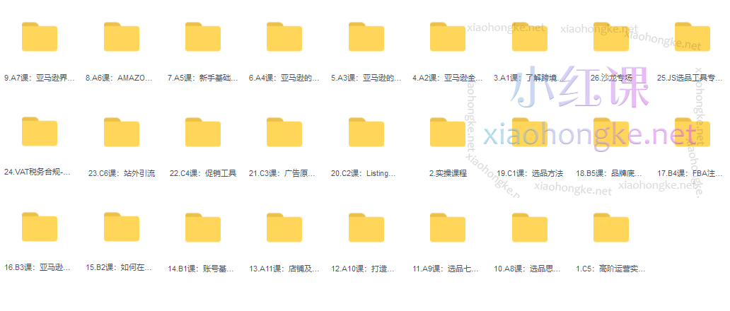 晟尧跨境一学就会的亚马逊必修课，A课+B课+C课（完整版）