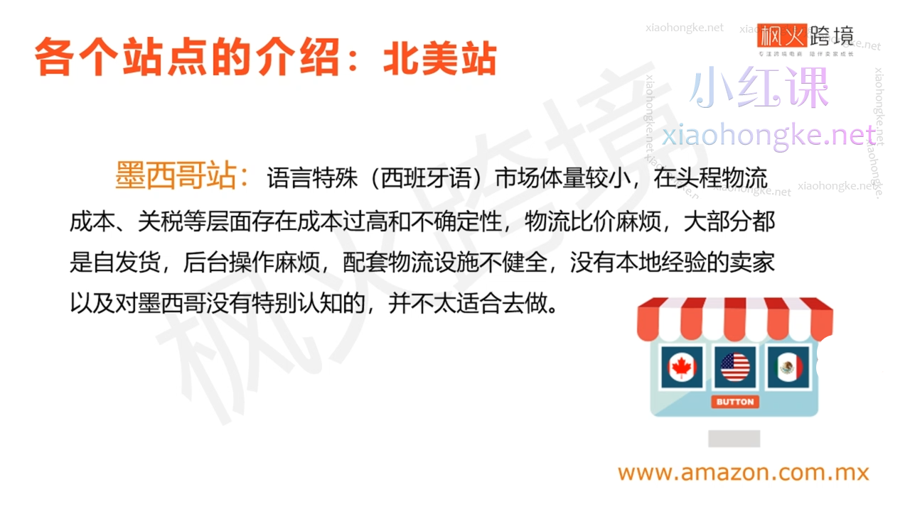 【枫火跨境】亚马逊从0-1新手进阶特训营