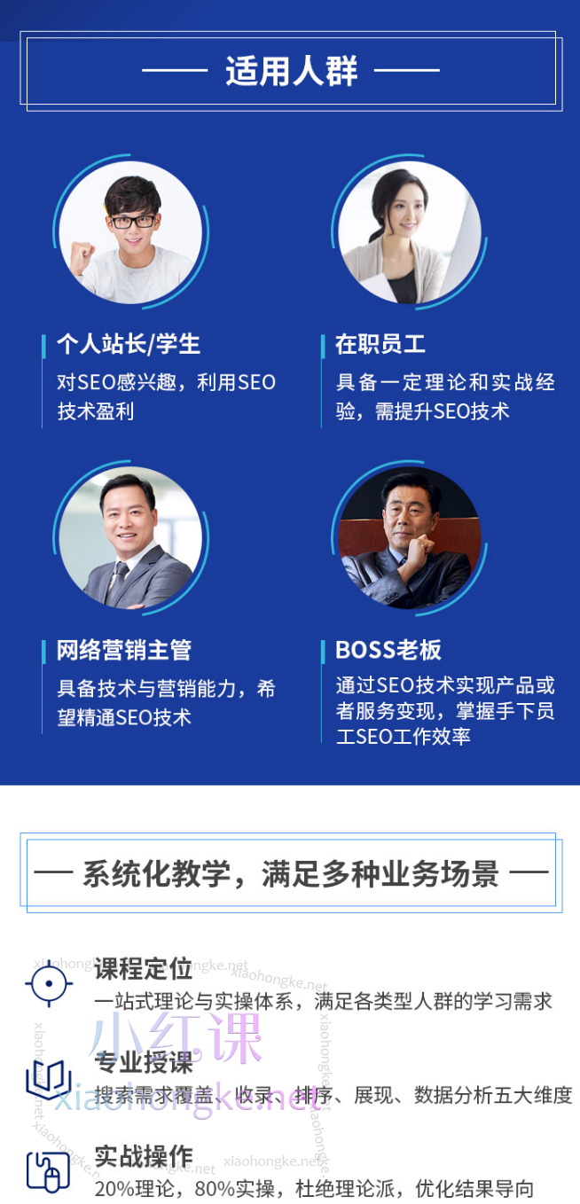灯塔seo-小明seo：SEO怎么做？实战SEO大牛带您从入门到精通【理论+实战+案例】