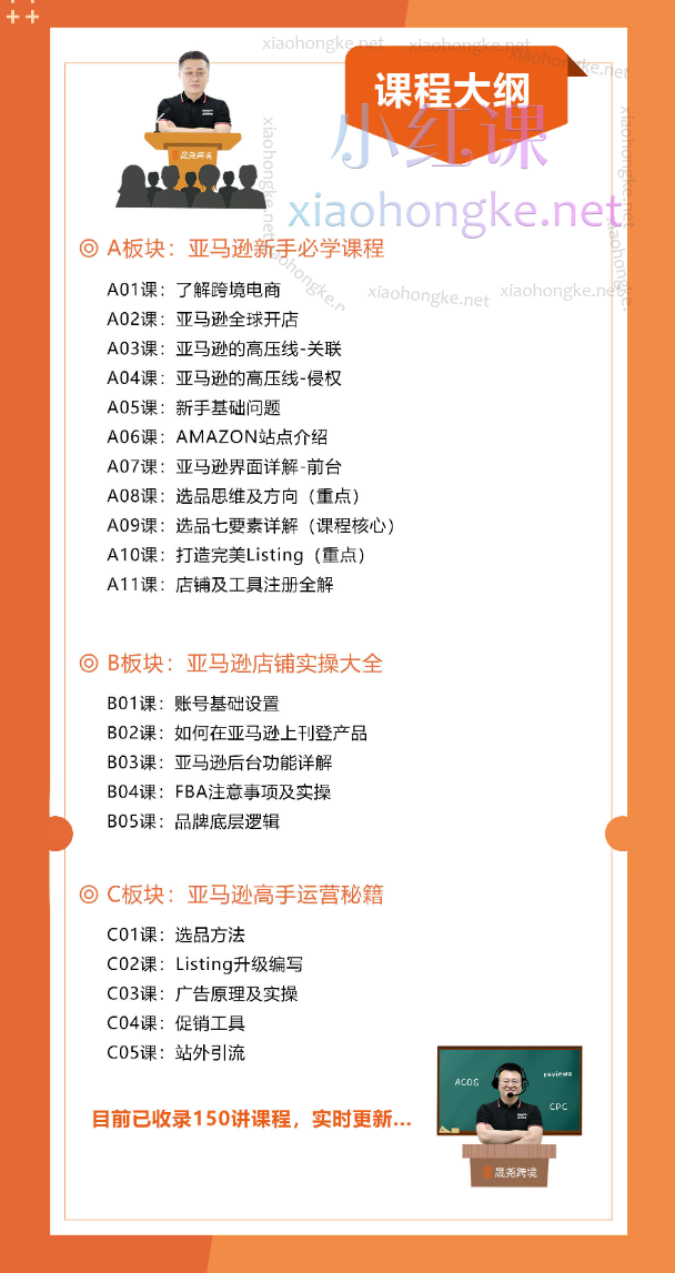 晟尧跨境一学就会的亚马逊必修课，A课+B课+C课（完整版）