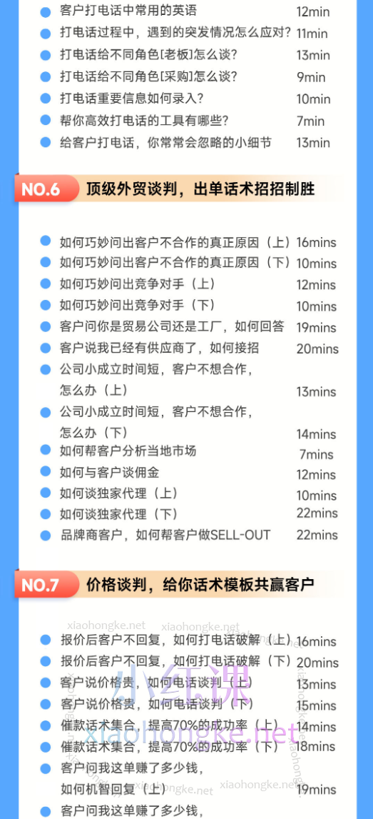 鼎贸coco外贸全能商务英语，客户开发/外贸交流话术/电话+视频会议话术/展会技巧话术/谈判催单话术等...
