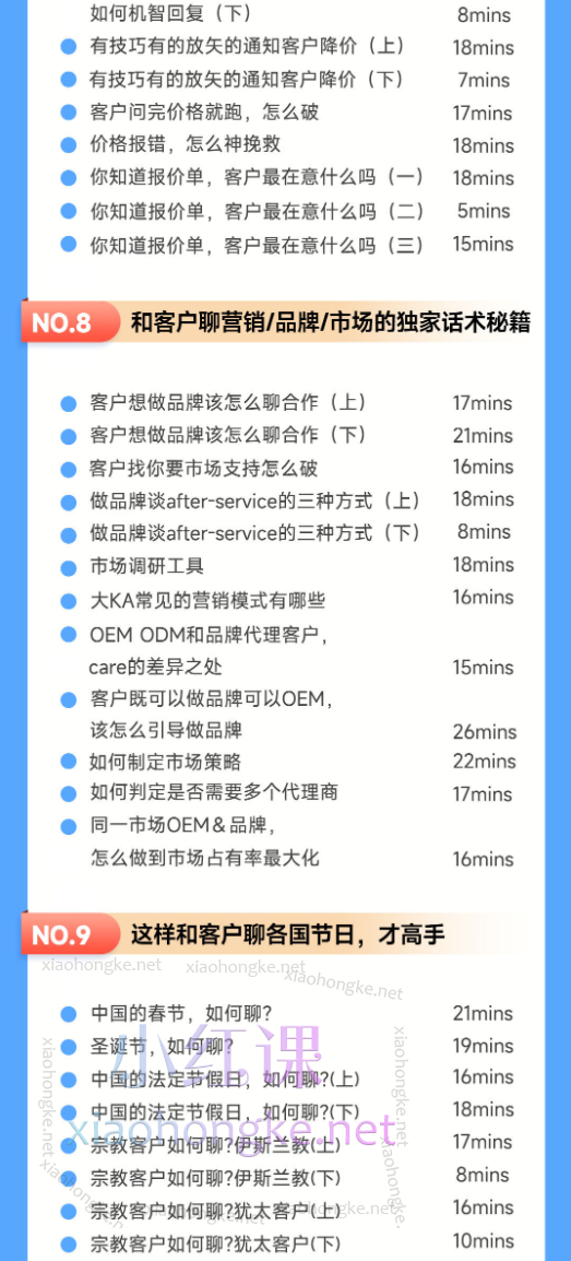 鼎贸coco外贸全能商务英语，客户开发/外贸交流话术/电话+视频会议话术/展会技巧话术/谈判催单话术等...