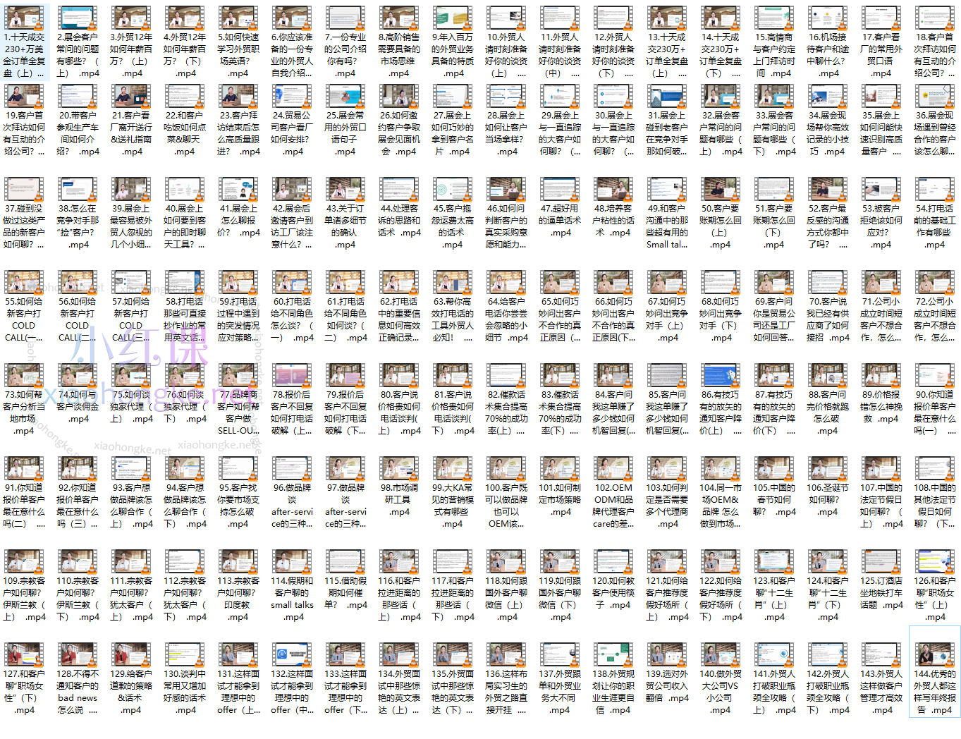 鼎贸coco外贸全能商务英语，客户开发/外贸交流话术/电话+视频会议话术/展会技巧话术/谈判催单话术等...