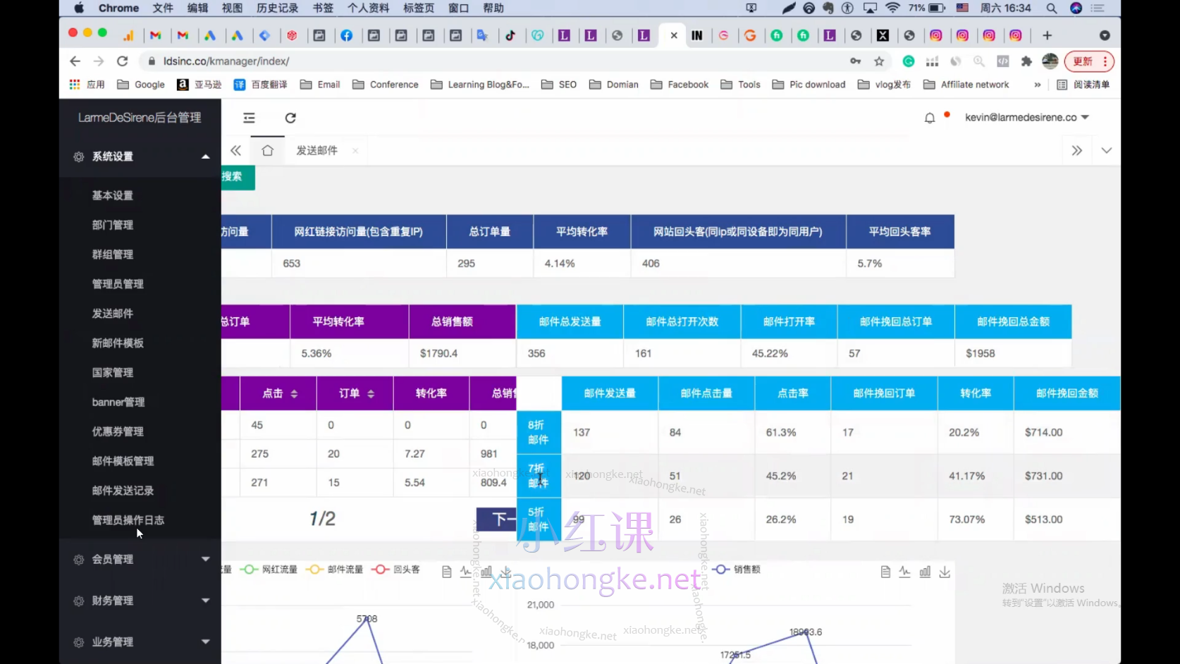 班长的跨境电商独立站0基础入门到精通72小时实操课程（课件资料笔记）