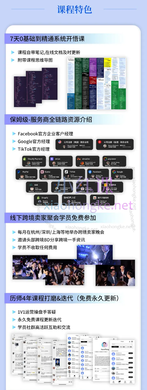 班长的跨境电商独立站0基础入门到精通72小时实操课程（课件资料笔记）