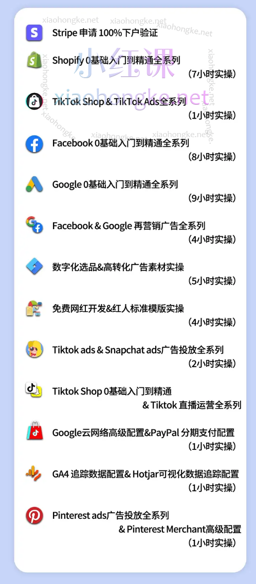 班长的跨境电商独立站0基础入门到精通72小时实操课程（课件资料笔记）