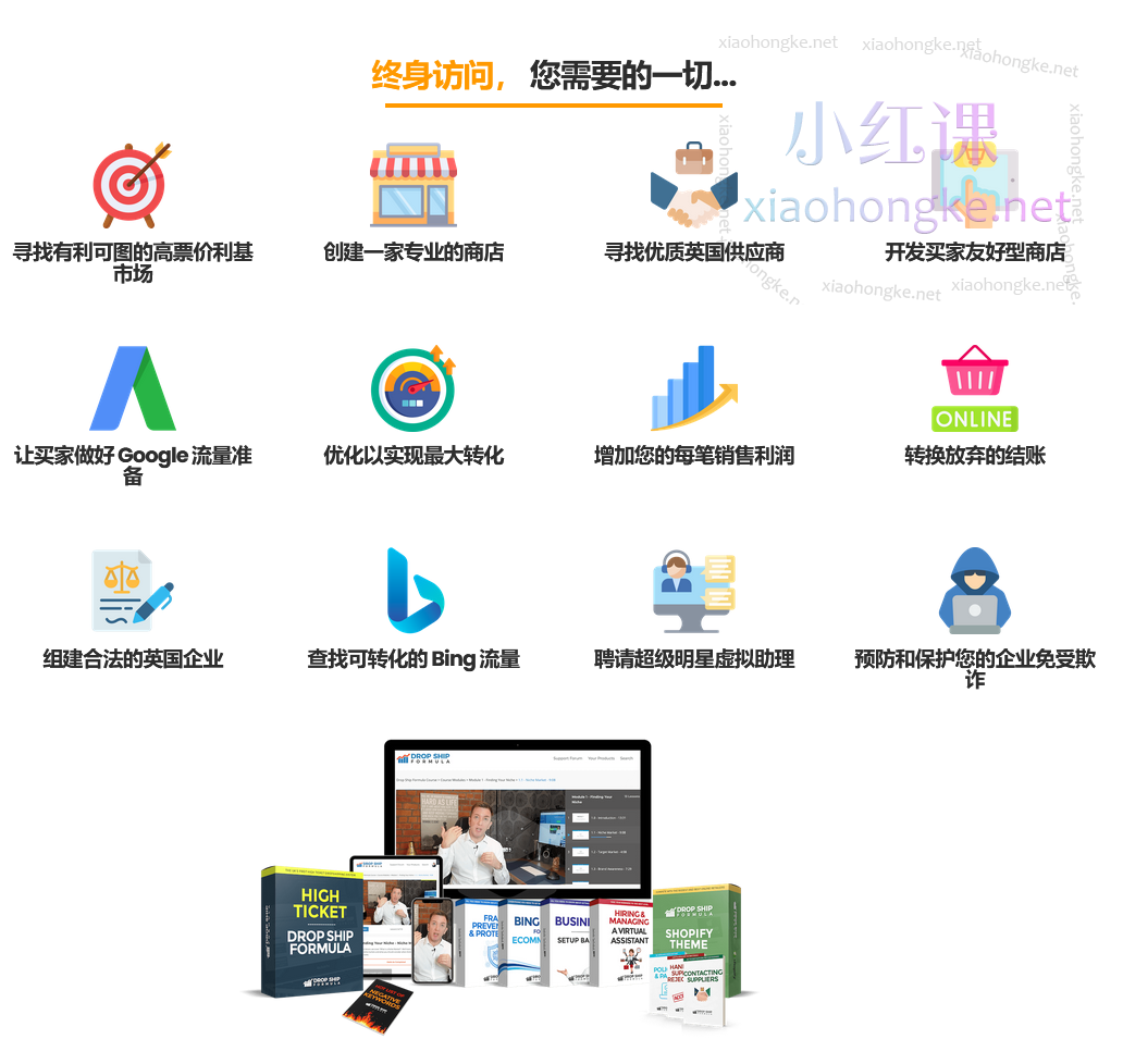 教你创建一个高利润的长期英国直销业务，无需使用 Facebook 广告、速卖通或易贝！价值($1,850.00)美金