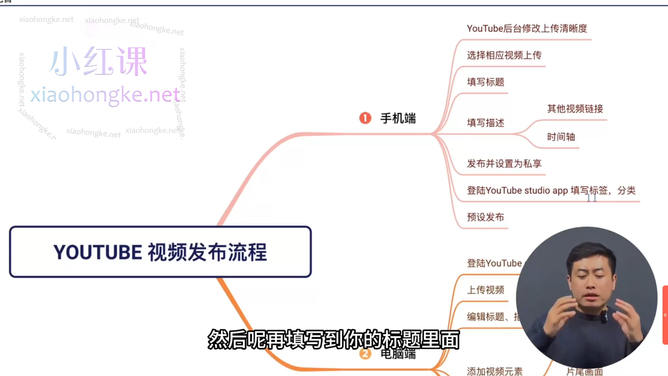 阿蔺Leo【黑松与山】油管YouTube线上运营实操课跨境电商YouTube运营