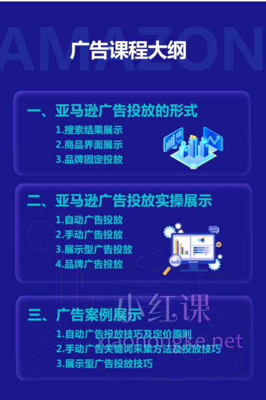 八爪鱼跨境李志豪亚马逊广告投放技巧，广告实战打法