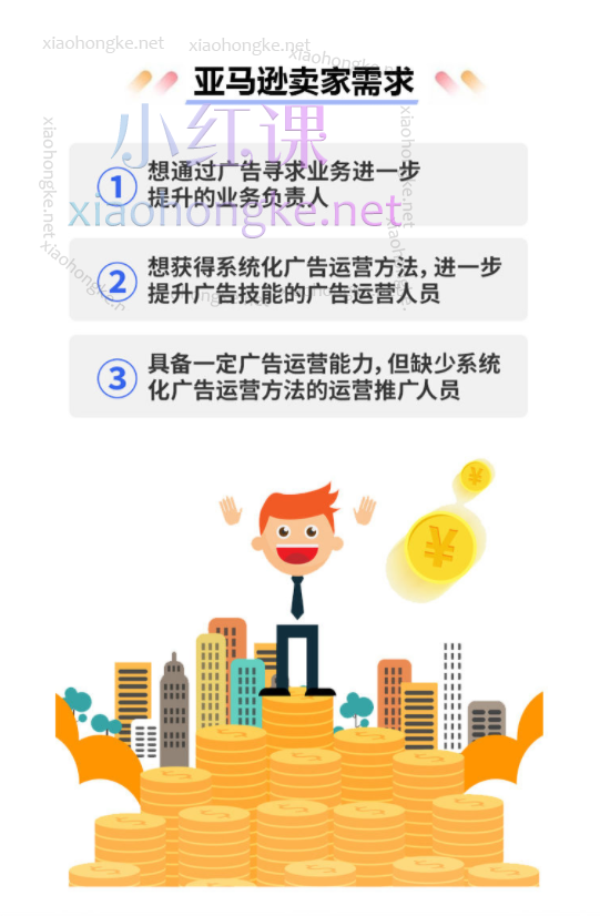 八爪鱼跨境李志豪亚马逊广告投放技巧，广告实战打法