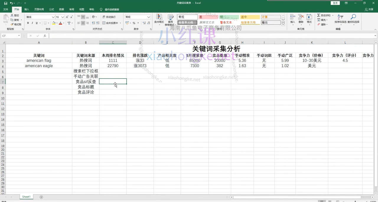 八爪鱼跨境李志豪亚马逊广告投放技巧，广告实战打法