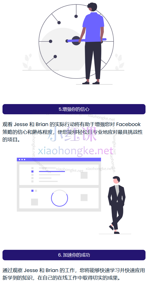 杰西・坎宁安亲授:Facebook 运营与 SEO 实战课程 —— 从入门到精通