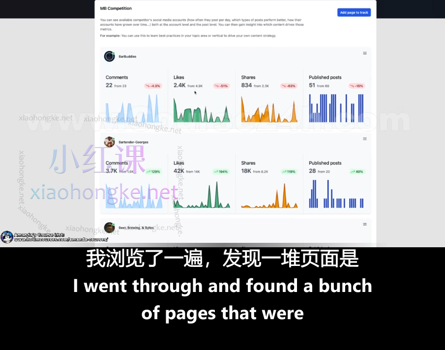 杰西・坎宁安亲授:Facebook 运营与 SEO 实战课程 —— 从入门到精通