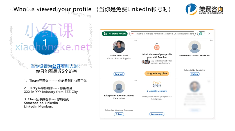 May老师：玩转领英付费方案Sales Navigator