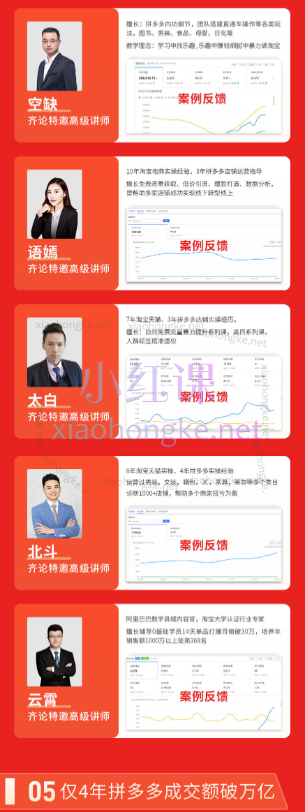 齐论拼多多学院-2022-2024年VIP学习卡