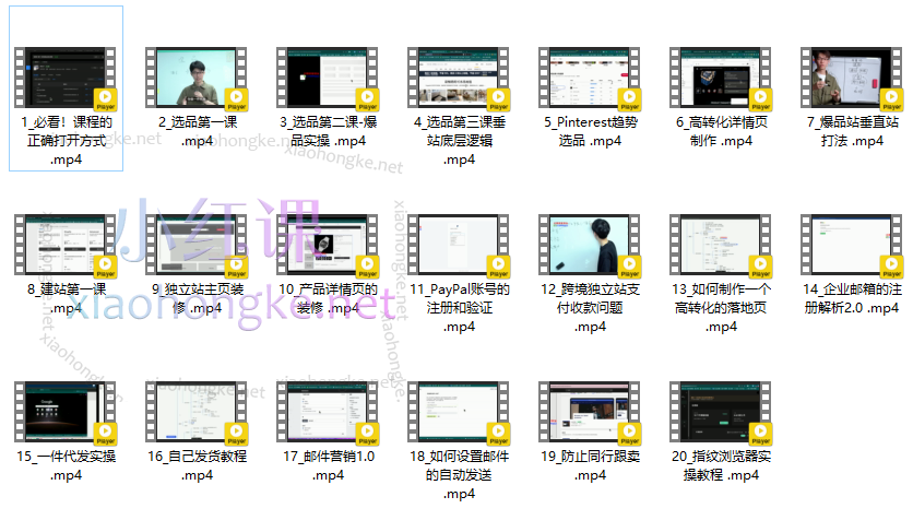 蒙卡跨境电商独立站运营宝典:从选品到营销全流程指南