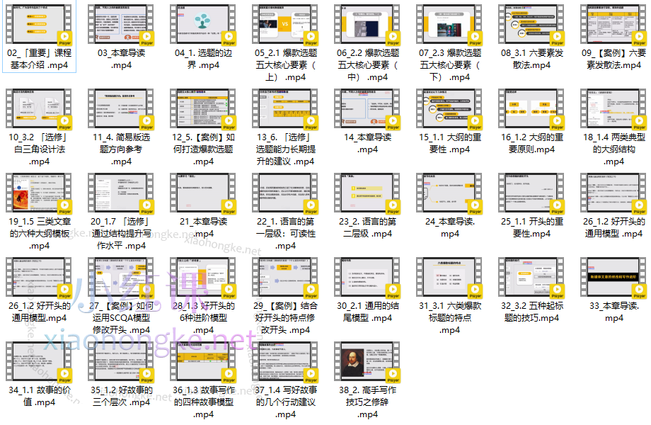 付圣强新媒体写作指南,内容写作的系统性解决方案,助力产出爆款现象级文章