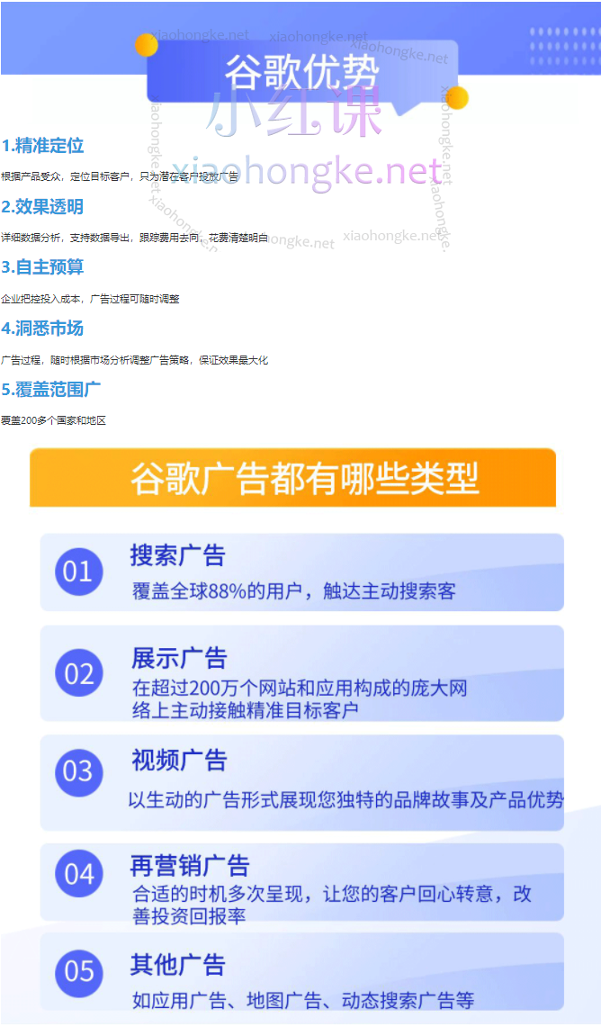 谷歌广告-Google Ads