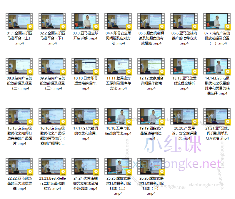 赢商荟跨境电商学院2024Amazon全能运营必修线上课程