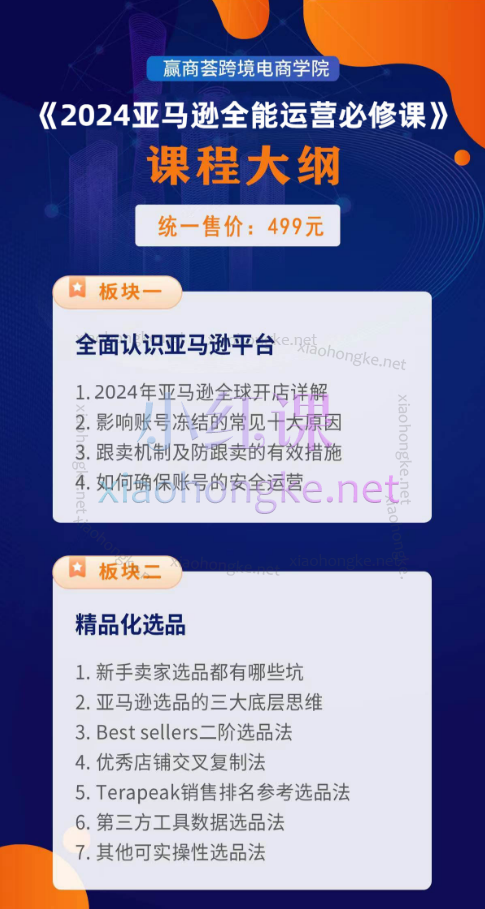 赢商荟跨境电商学院2024Amazon全能运营必修线上课程