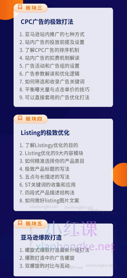 赢商荟跨境电商学院2024Amazon全能运营必修线上课程