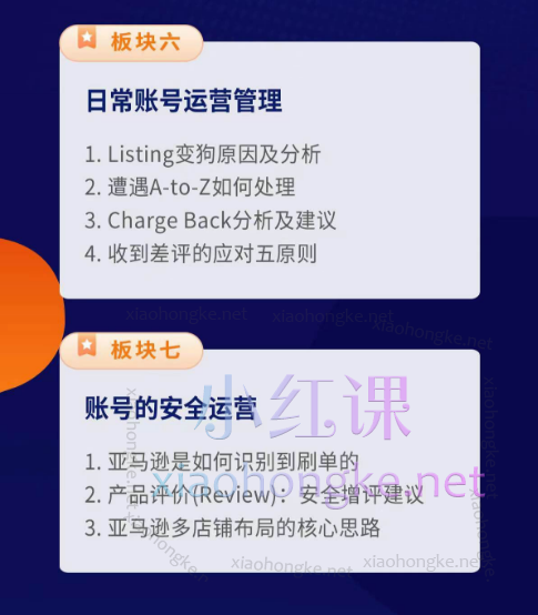 赢商荟跨境电商学院2024Amazon全能运营必修线上课程