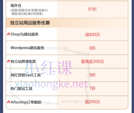 优乐出海:独立站卖家年卡会员