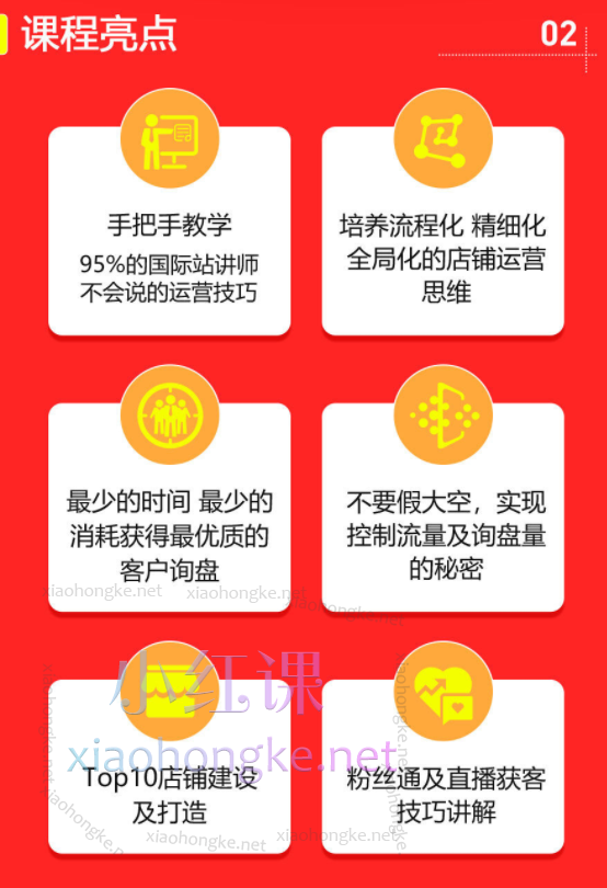 阿里国际站打造Top店铺&amp;获得优质询盘客户