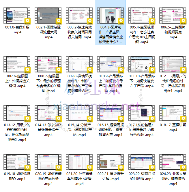 阿里国际站打造Top店铺&amp;获得优质询盘客户