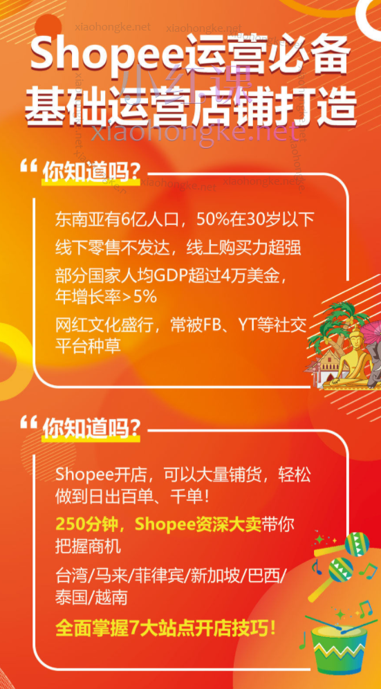 Shopee从0-1全方位入门，从站点分析、选品、产品上架、平台规则几个方面全方位、多层次的教你从0-1运营店铺