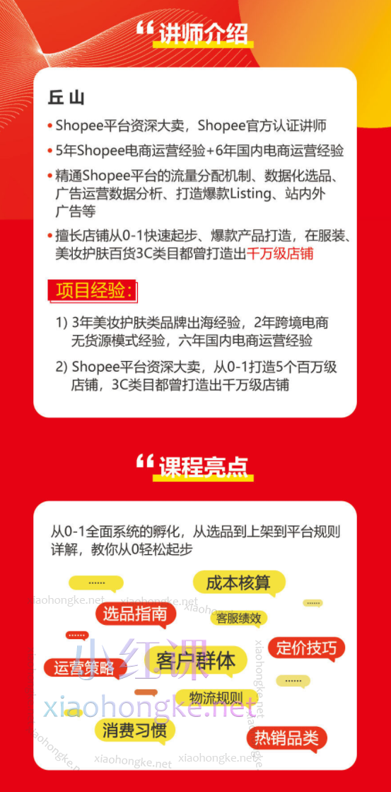 Shopee从0-1全方位入门，从站点分析、选品、产品上架、平台规则几个方面全方位、多层次的教你从0-1运营店铺