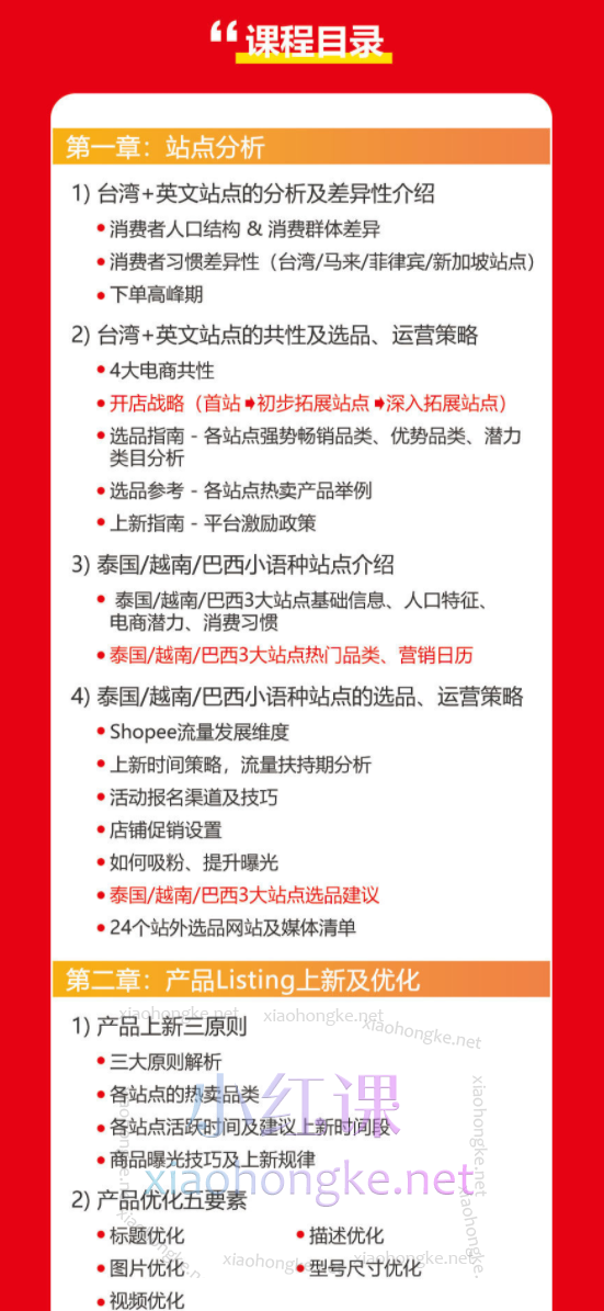 Shopee从0-1全方位入门，从站点分析、选品、产品上架、平台规则几个方面全方位、多层次的教你从0-1运营店铺
