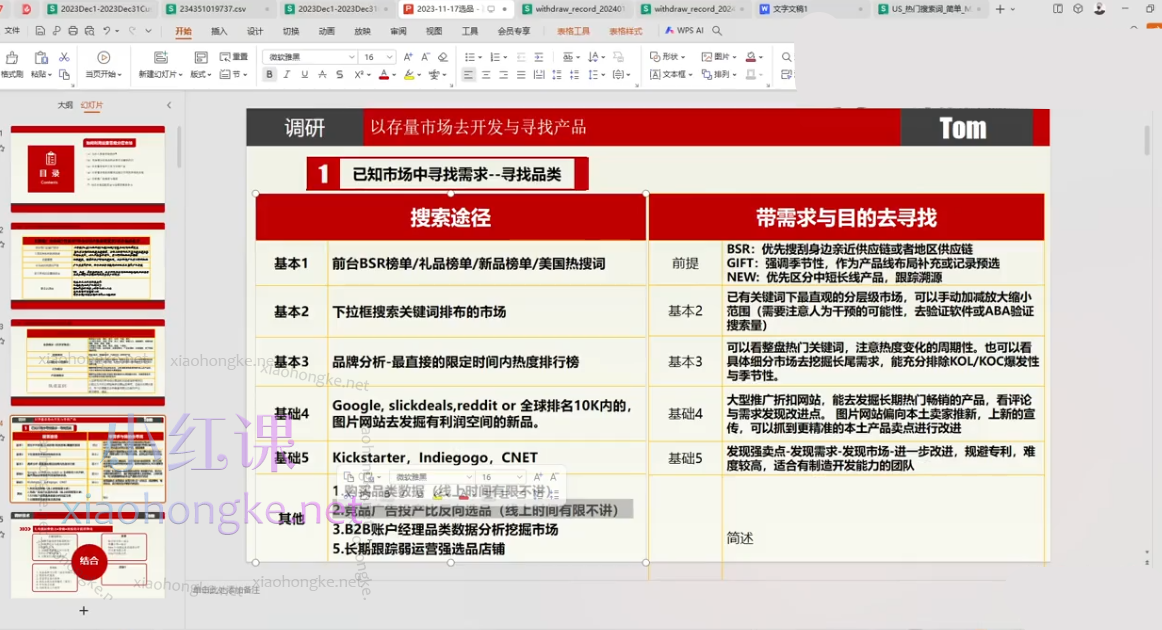 亚马逊亿级大卖-精品选品内训专场，选出潜力细分市场深度洞察市场，降维打击竞争对手