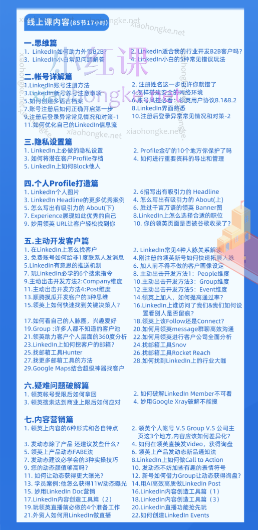 May老师LinkedIn从入门到进阶，全方位玩转 LinkedIn