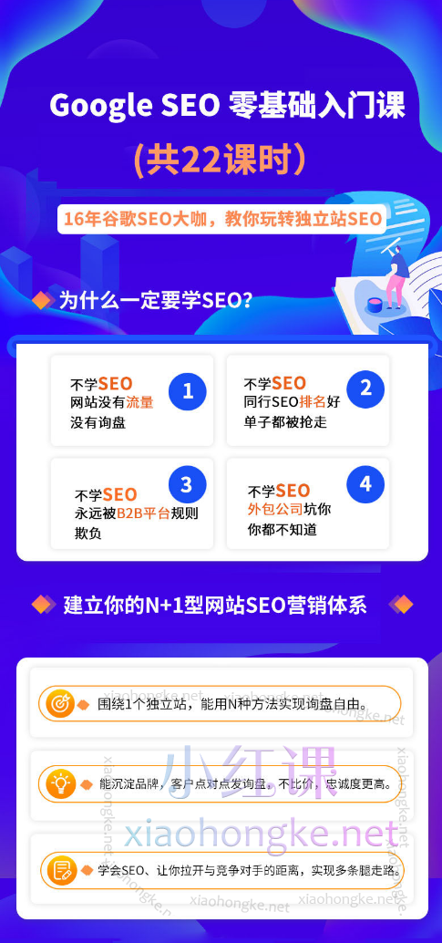 疯狂外贸Google SEO零基础入门课程